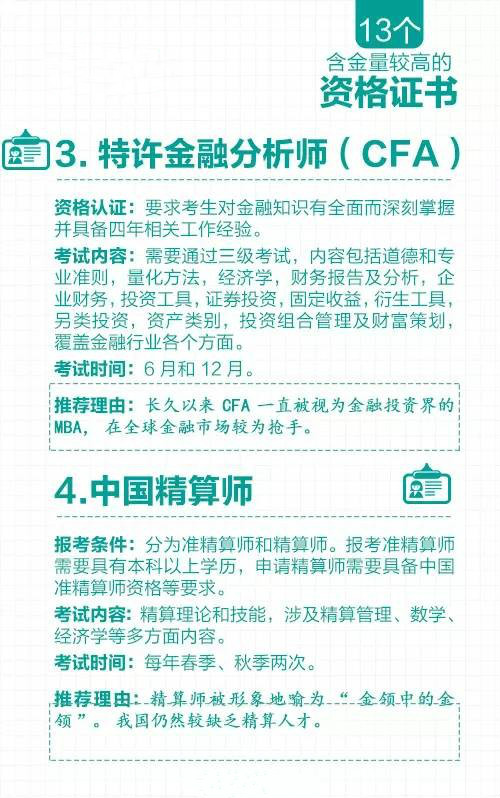 中国13个含金量较高的资格证书排行榜